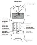 Gamma-Scout Handheld Radiation Detector Geiger Counter