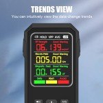 Digital EMF Meter Radiation Detector Geiger Counter