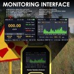 Rechargeable Geiger Counter with Multiple Detection Modes