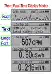 GQ GMC-320+V5 WiFi Geiger Counter for Radiation