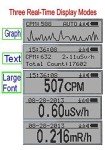 GQ GMC-300S Digital Radiation Detector Geiger Counter
