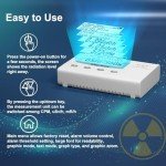 GQ GMC 300S Portable Radiation Detector with Case