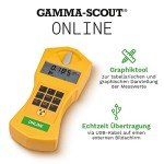 GAMMA-SCOUT Geiger Counter with Real-Time Data