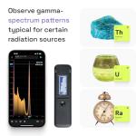 Advanced Geiger Counter Radiation Detector with Scintillation Crystal