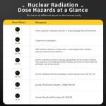 Portable Radiation Detector Geiger Counter for Safety