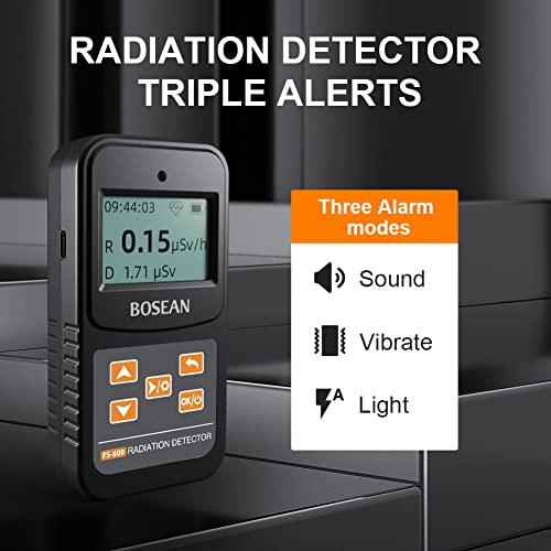 Professional Geiger Counter Radiation Detector - Black