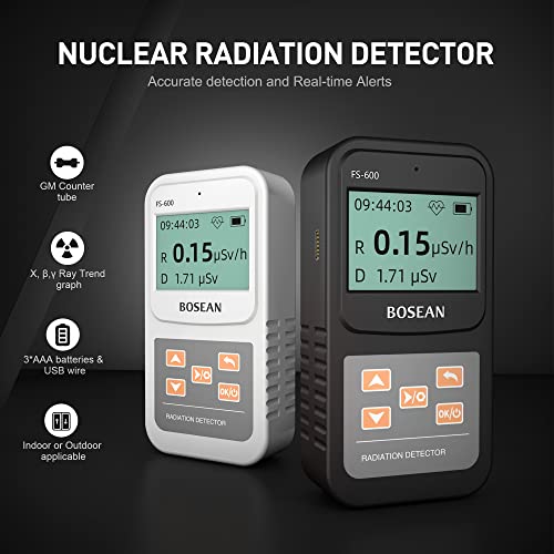 Professional Geiger Counter Radiation Detector - Black