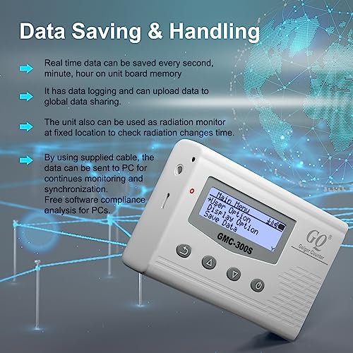 GQ GMC 300S Portable Nuclear Radiation Detector