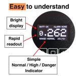 Better Geiger S-2 Radiation Detector with Waterproof Case