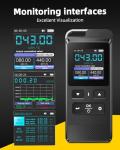 Portable Geiger Counter with Color LCD Display