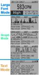 GQ GMC-500 Geiger Counter Radiation Detector