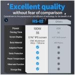 FNIRSI HS-02A 100W Portable Soldering Iron Kit