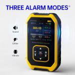 Rechargeable Handheld Geiger Counter with Alarms