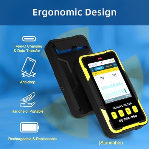 GQ GMC-800 Geiger Counter: Portable Nuclear Radiation Detector