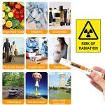 Personal Geiger Counter and Radiation Detector Meter