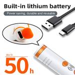 Personal Geiger Counter and Radiation Detector Meter