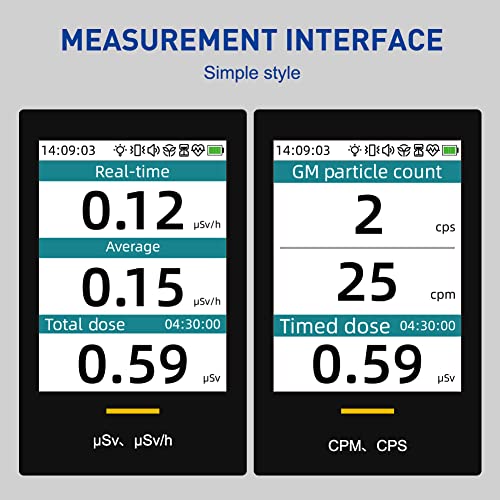 MOESAPU Geiger Counter with LCD Display, Portable Handheld