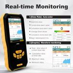 Geiger Counter for Beta, Gamma, X-Ray Detection