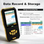 Geiger Counter for Beta, Gamma, X-Ray Detection