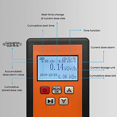 Kavolet NR-850 Handheld Geiger Counter: Triple Alarm