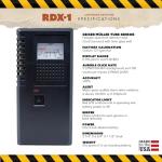 ITS RDX-1 Radiation Monitor and Detector