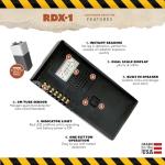 ITS RDX-1 Radiation Monitor and Detector