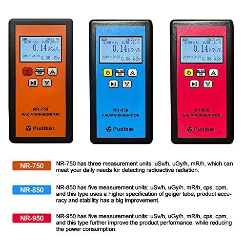Kavolet NR-850 Handheld Geiger Counter: Triple Alarm