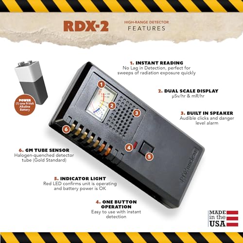 RDX-2 Handheld Radiation Detector | Detects Gamma, Beta, X-ray