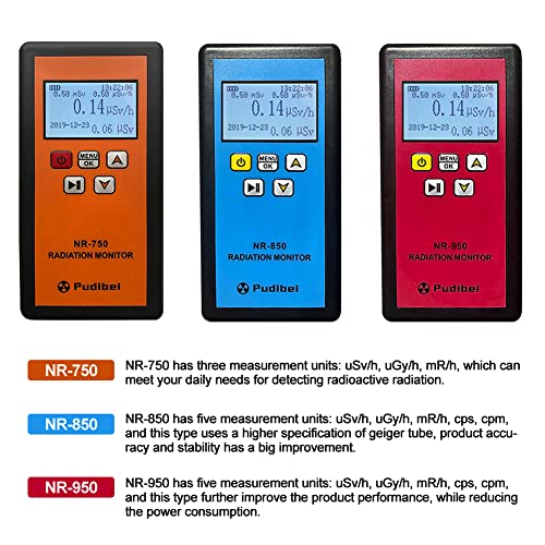 Karlak NR-950 Handheld Geiger Counter - Triple Alarm