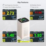 GQ Radon Pro 2-in-1 Geiger Counter & Detector