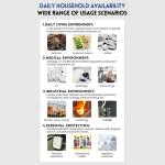 Geiger Counter Radiation Detector and Dosimeter