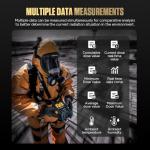 ND300 Geiger Counter for Radiation Detection
