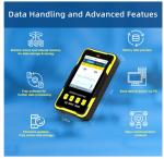 GQ GMC-800 Geiger Counter for Radiation Detection