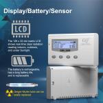 Digital Radiation Detector Geiger Counter Monitor