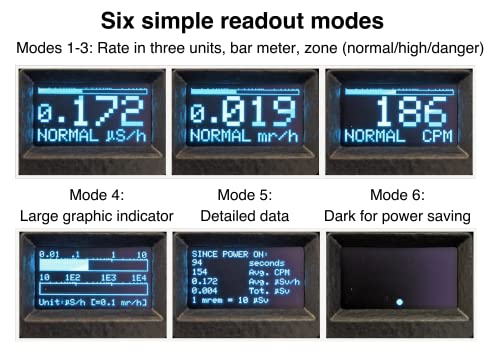 Waterproof High Range Nuclear Radiation Geiger Counter