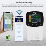 Radon Pro 2-in-1 Geiger Counter and Monitor