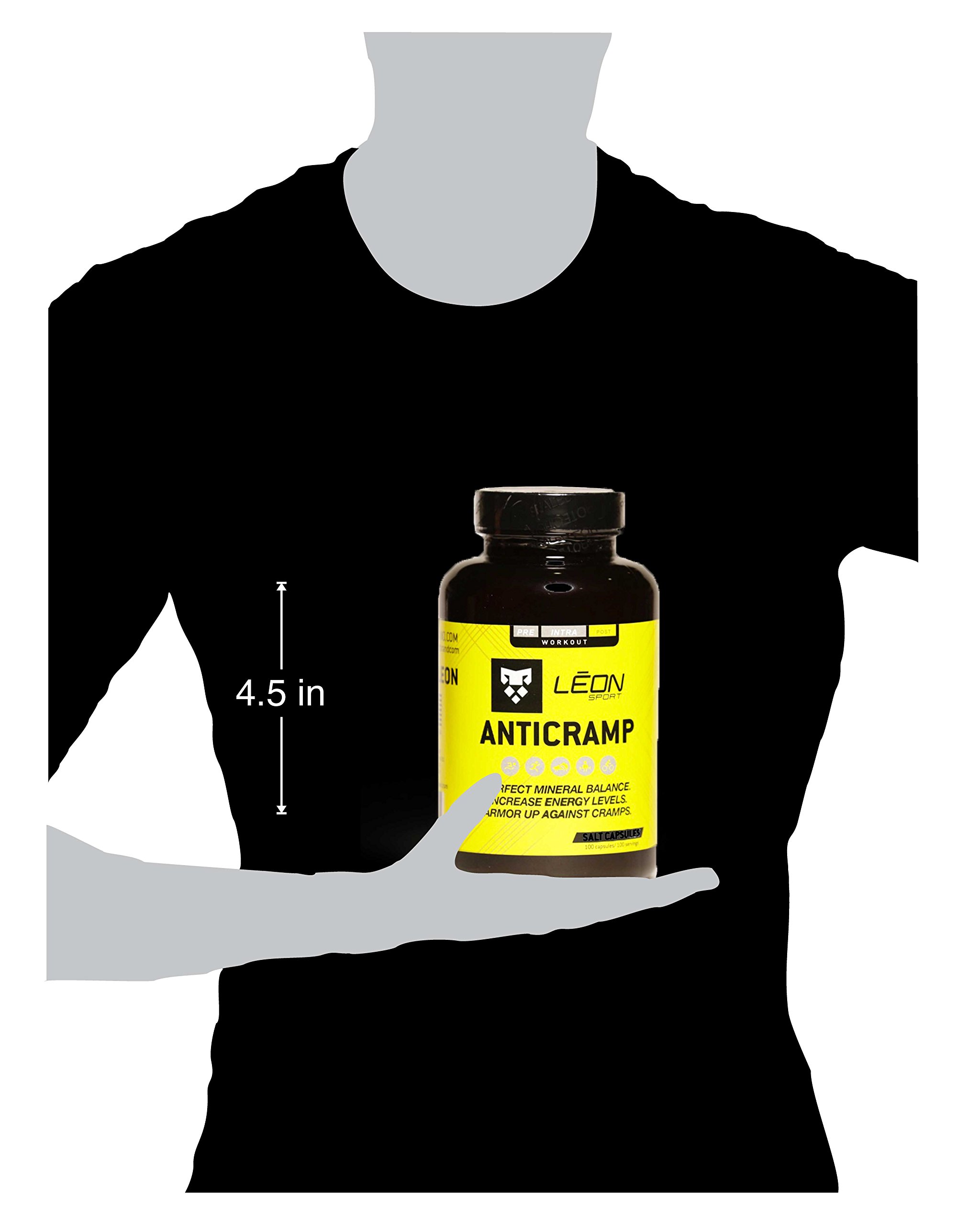 Hangover Kit: Leon Sport Electrolyte Salt Tablets - 2-Pack