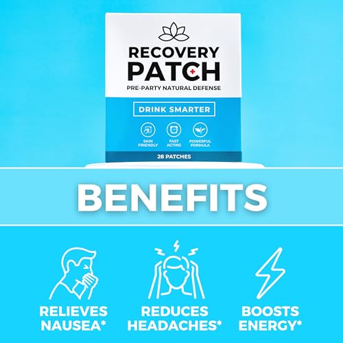Party Patch: 100% Natural Hangover Relief - 28 Pack