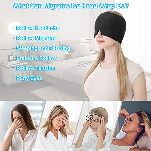 Hangover Relief: LYUANEC Migraine & Headache Cap