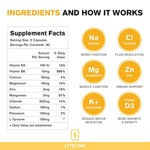 LyteCaps Electrolyte Tablets - 60 Count - Rehydrate & Relieve Cramps