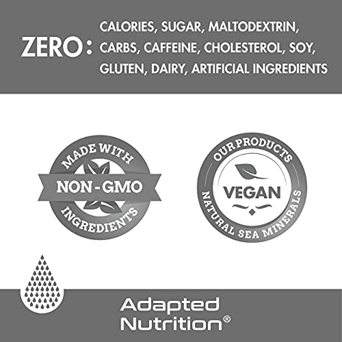 Hi-Lyte Rapid Rehydration Electrolyte Capsules | Vegan-Friendly | 100 Caps