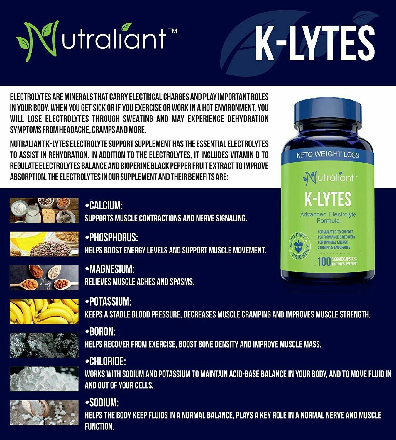 Hangover Kit Electrolytes Energy Boost Keto Weight Loss