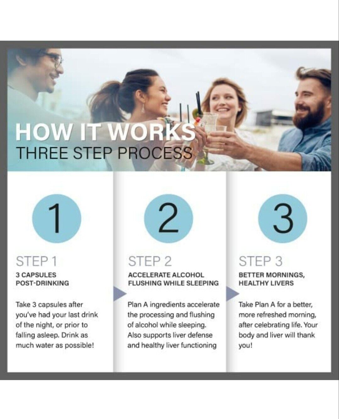 Hangover Relief Kit for Post-Celebration Recovery