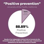 Hangover Kit: Hydrate, Detox, Recover with Good Morning