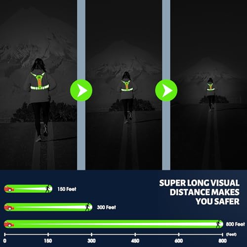 West Biking USB Rechargeable LED Reflective Vest