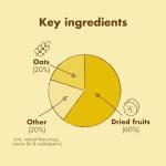 HIGH5 Energy Bars - Vegan Banana Oat Snack Bars