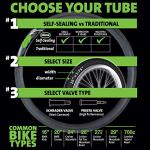 Slime Self-Sealing Bike Inner Tube, Presta Valve