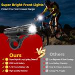 Super Bright USB Rechargeable Bike Light Set