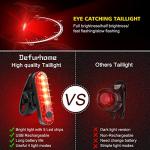 Super Bright USB Rechargeable Bike Light Set