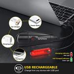 Super Bright USB Rechargeable Bike Light Set